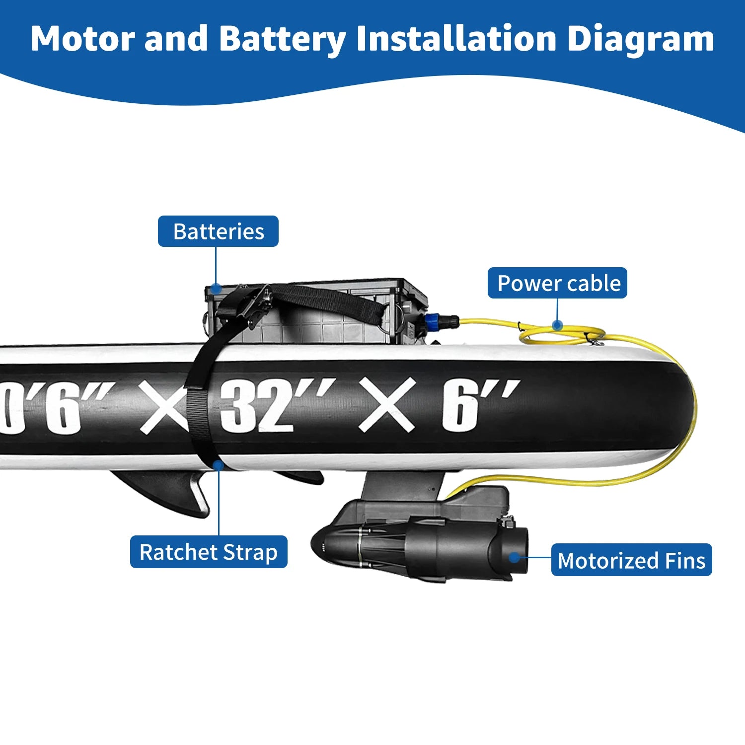 Teleoperated  steering system power  fin electric motor inflatable boat propeller sup  paddle board inflatable Fishing kayak