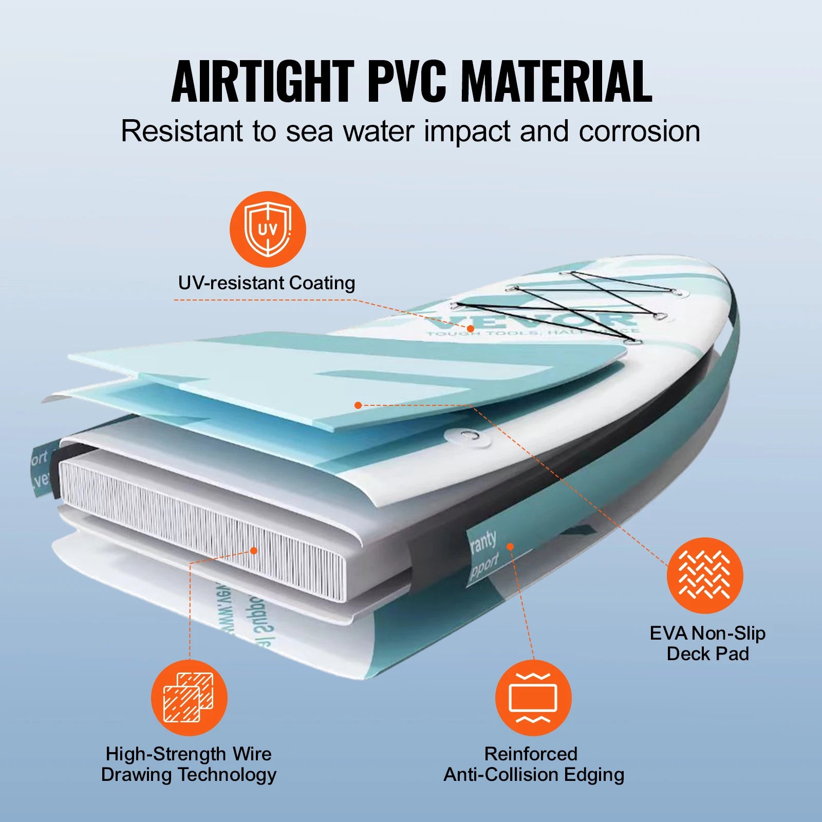 VEVOR Inflatable Stand Up Paddle Board