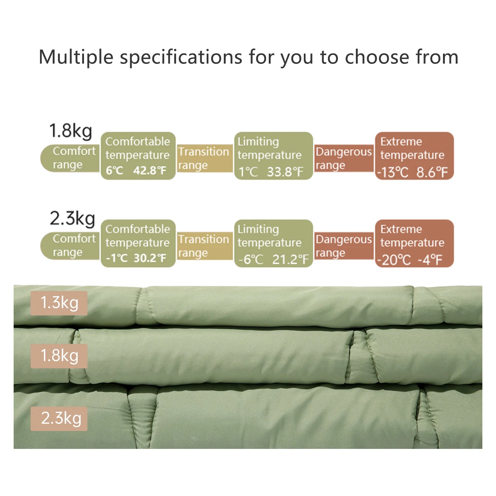 BISINNA Camping Sleeping Bag Ultralight Warm