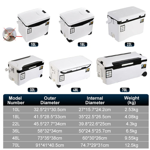 10L 18L 22L 32L 48L Fishing Cooler Box Tackle Box Outdoor Tank Case Gear Tools Fish Storage Sea Fishing With Portable Air Holes