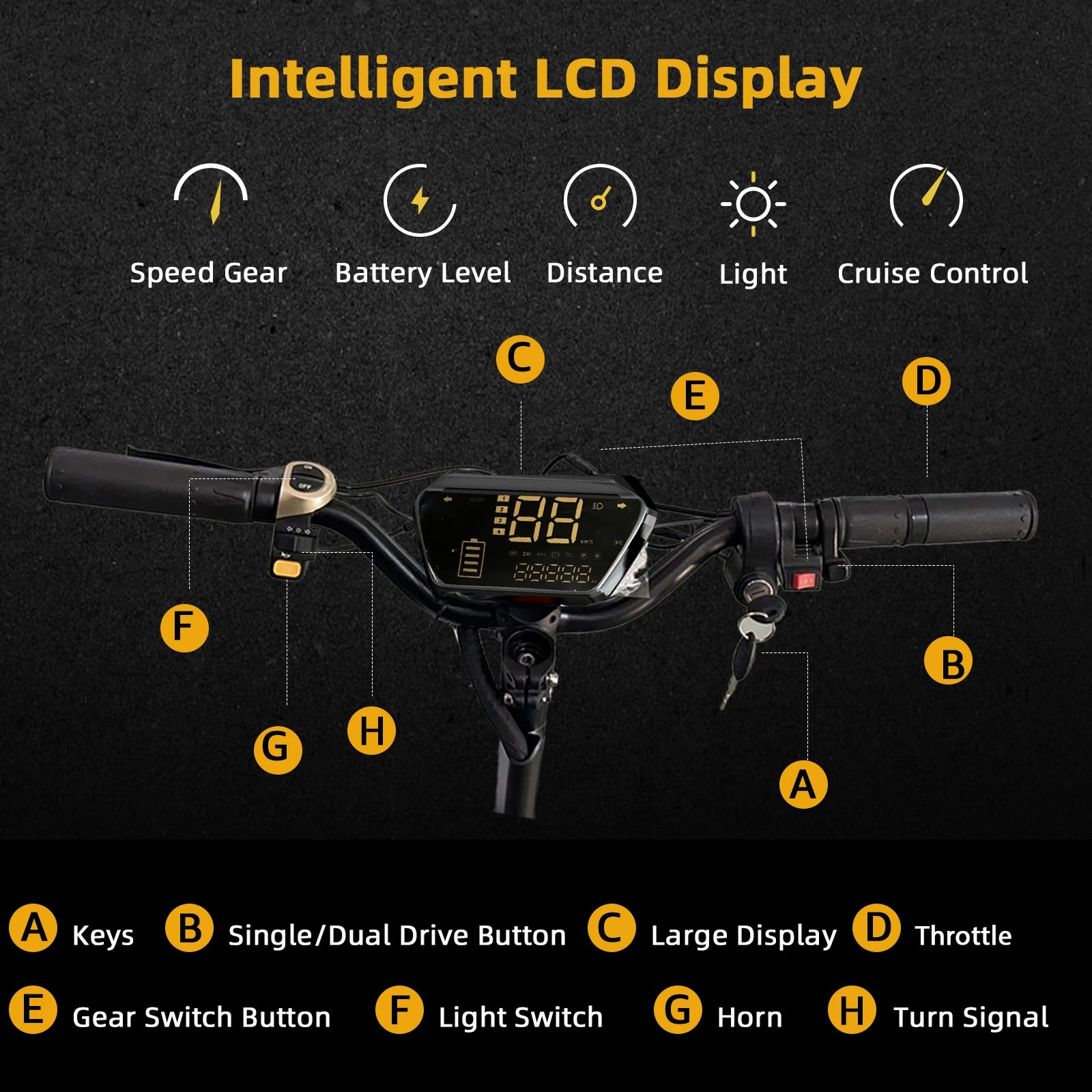 Single Dual Motor Electric Scooter for Adults 85km/h  Foldable E-Scooter
